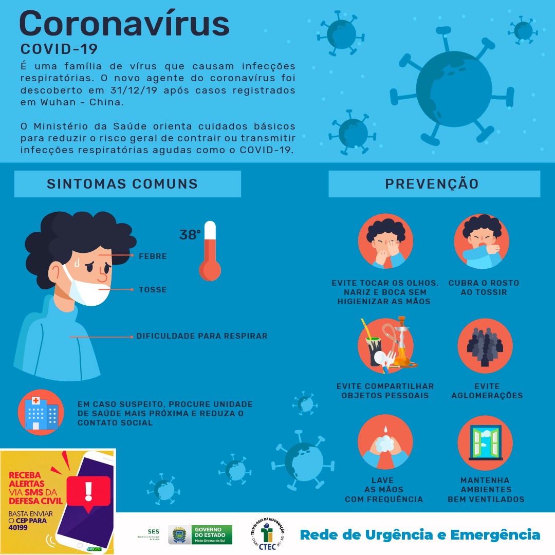 Resultado de imagem para folder coronavirus